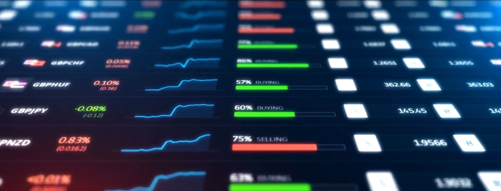 A Complete Guide on the Best Forex Trading Strategies and Techniques