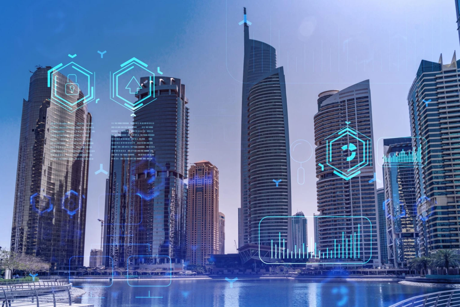 UAE Regulations Lead the Way in CFD Trading Security